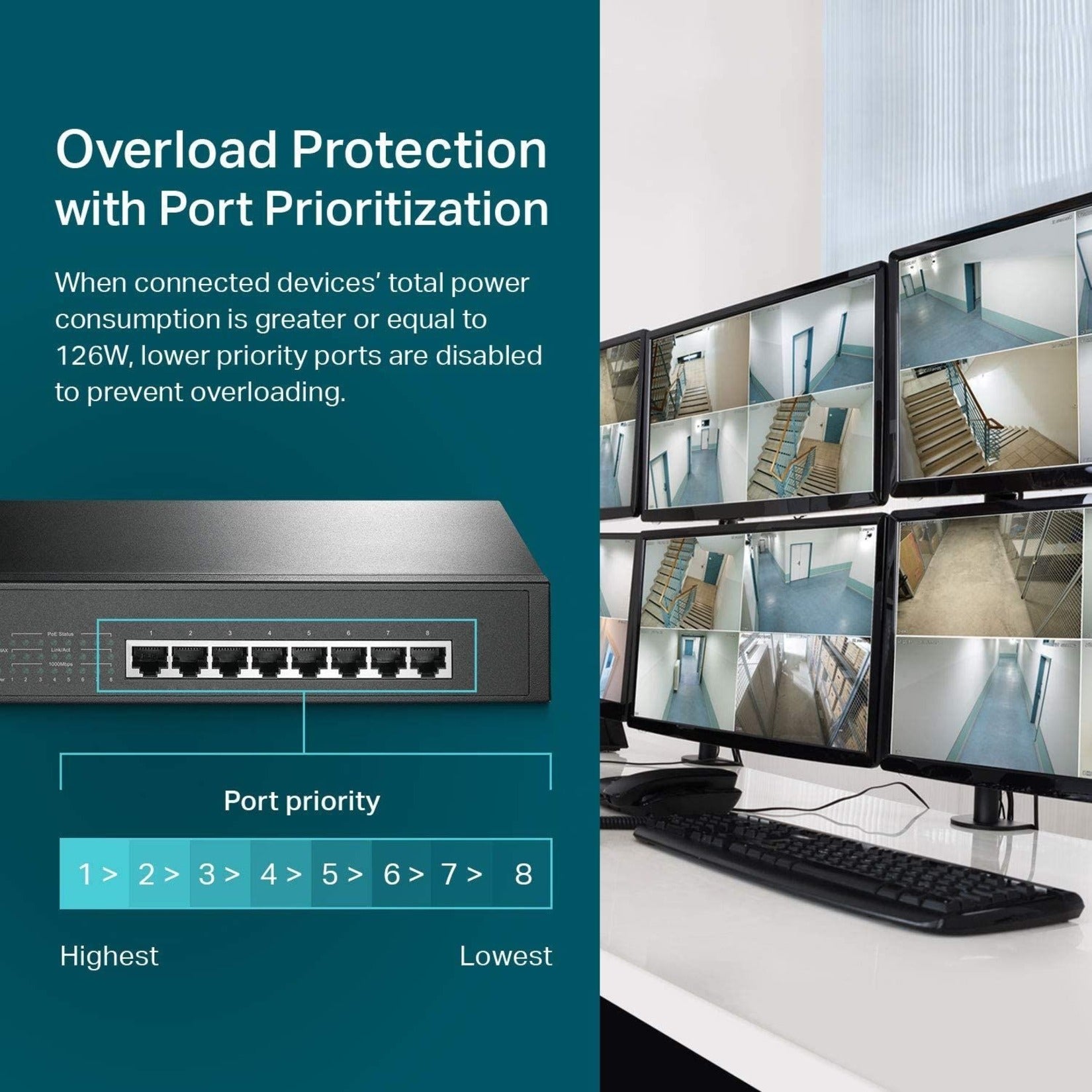 TP-Link 8-Port Gigabit Desktop/Rackmount Switch with 8-Port PoE+ (TL-S –  Network Hardwares | Switch