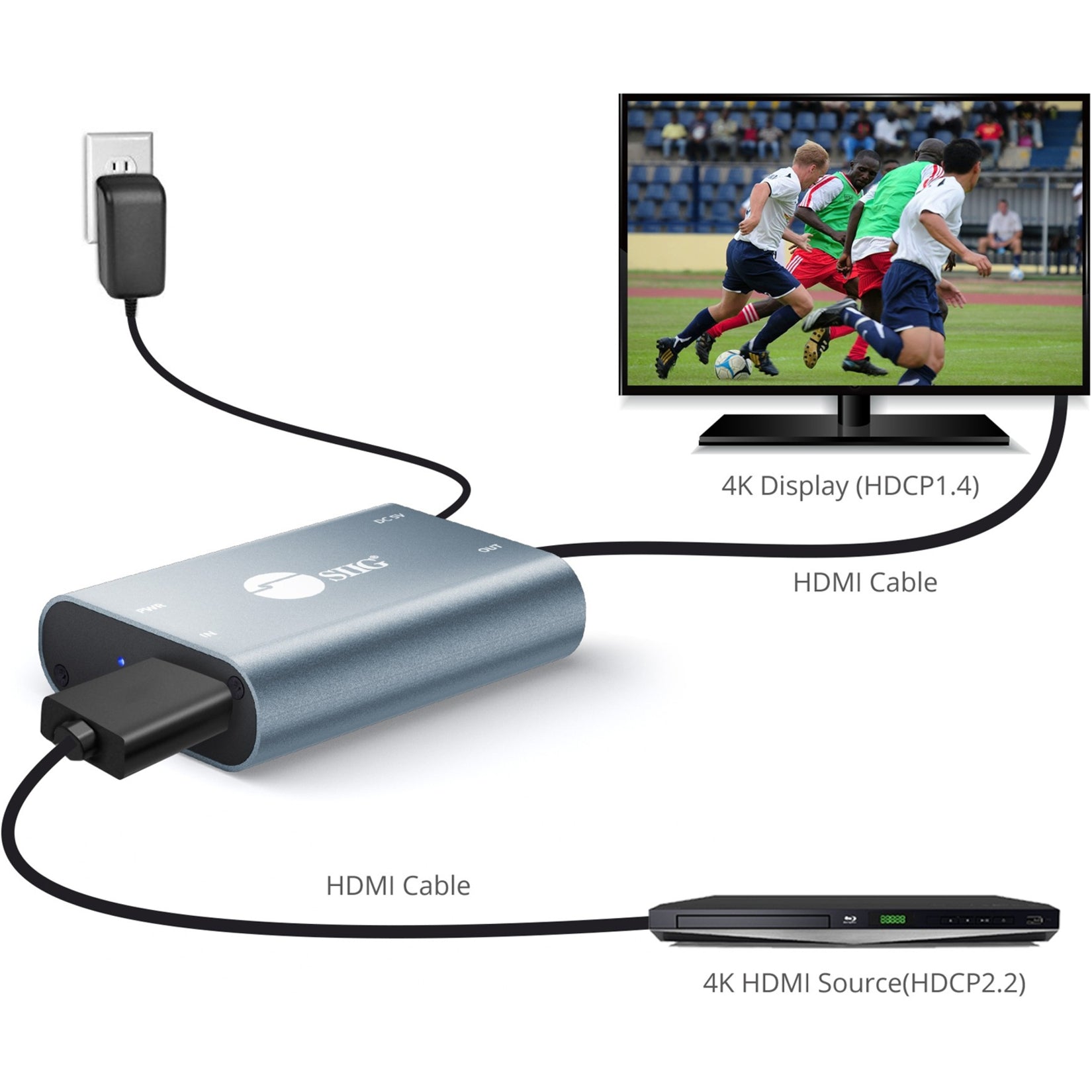 SIIG CE-H24L11-S1 HDMI 2.0 4K HDCP Converter, USB and HDMI Video Conversion