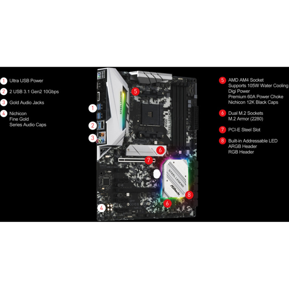 ASRock B450 STEEL LEGEND B450 Steel Legend Desktop Motherboard