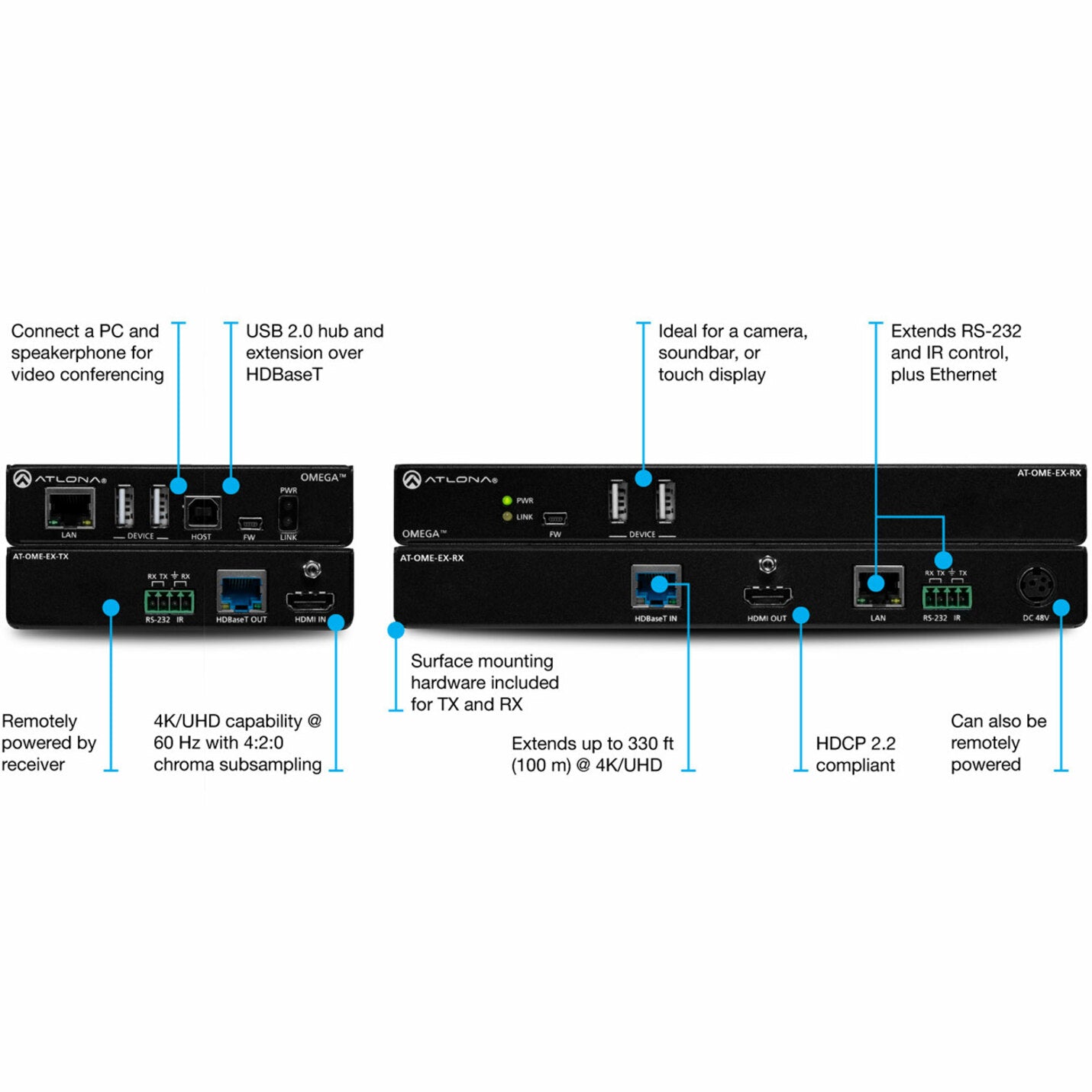Atlona AT-OME-EX-KIT HDBaseT TX/RX für HDMI mit USB 4K Video Extender Transmitter/Receiver