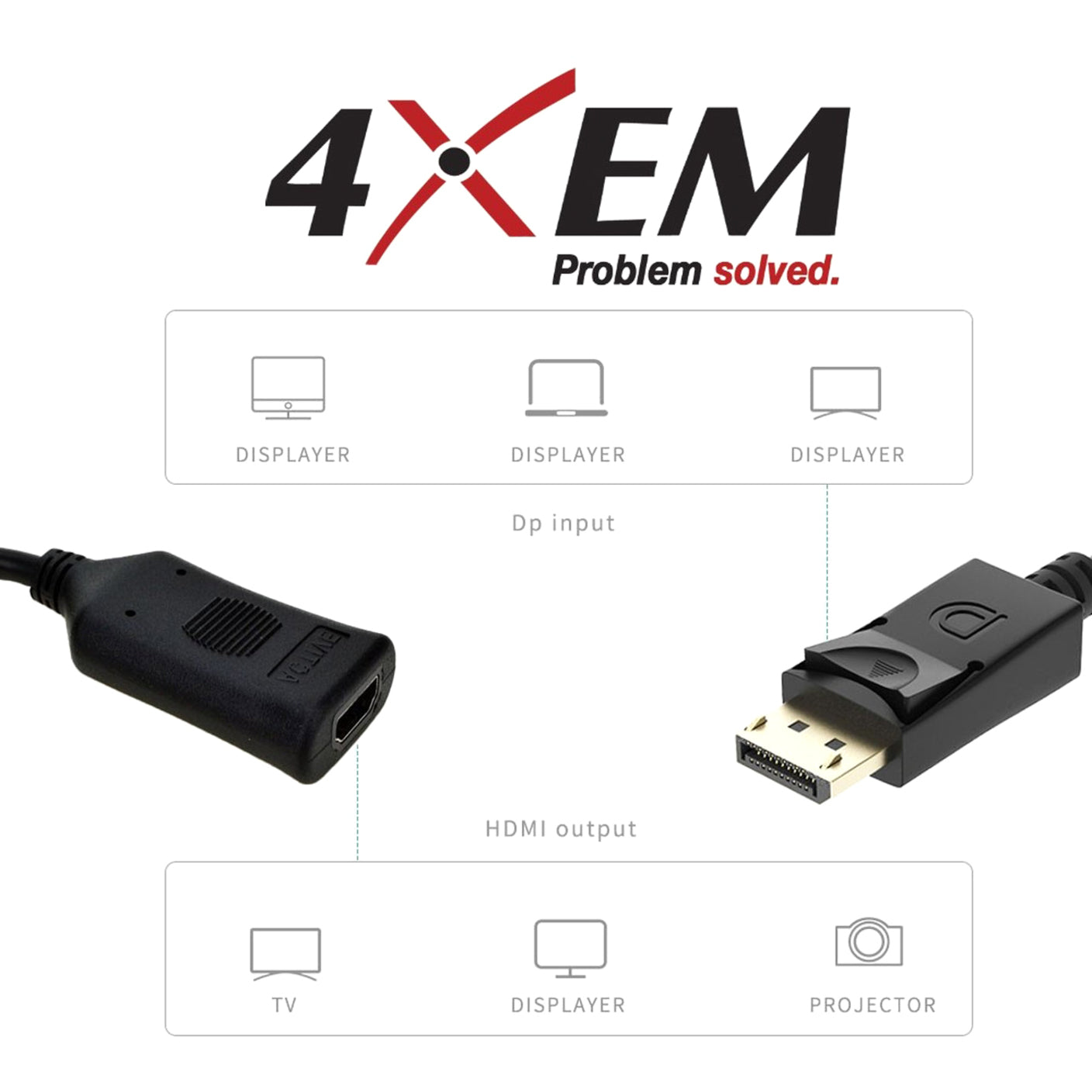 4XEM 4XDPHDMI4K 4K Displayport to HDMI Female Adapter, Eyefinity Technology, Passive, 18 Gbit/s Data Transfer Rate