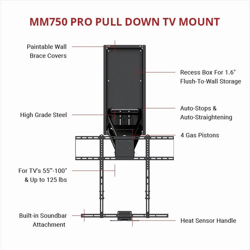 MantelMount MM750 Pro Series Pull Down TV Mount, Full Motion, 25° Swivel, 125 lb Load Capacity