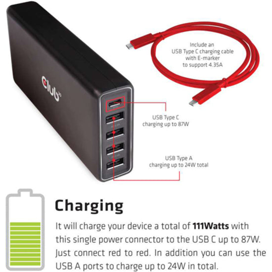 Club 3D CAC-1903 USB Type A and C Power Charger, 5 ports up to 111W, Fast Charging for Multiple Devices