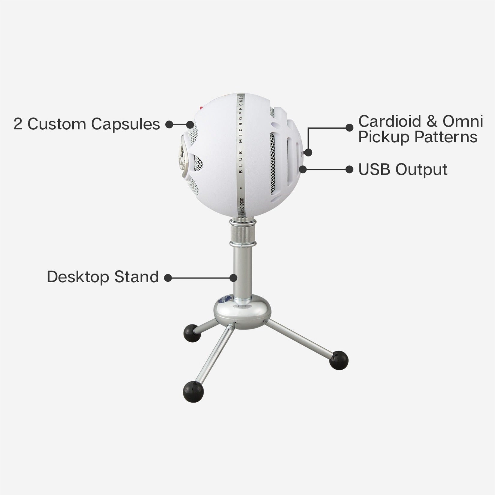 Blue 988-000073 Snowball Classic Studio-Quality USB Microphone, 2 Year Limited Warranty, Cardioid & Omni-directional Polar Pattern, Stand Mountable, Condenser Technology