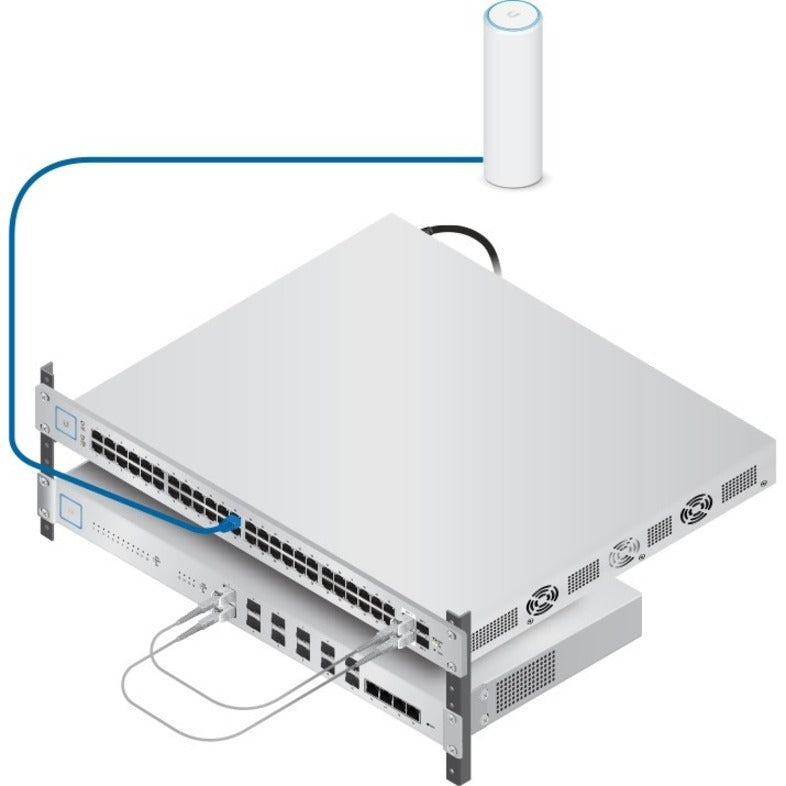Ubiquiti UAP-FlexHD-US UniFi FlexHD 802.11ac Wave 2 Enterprise Wi-Fi Access Point, Small and Powerful