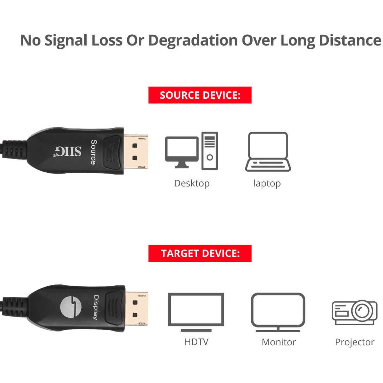 SIIG 4K DisplayPort 1.2 AOC Cable - 30M [Discontinued]