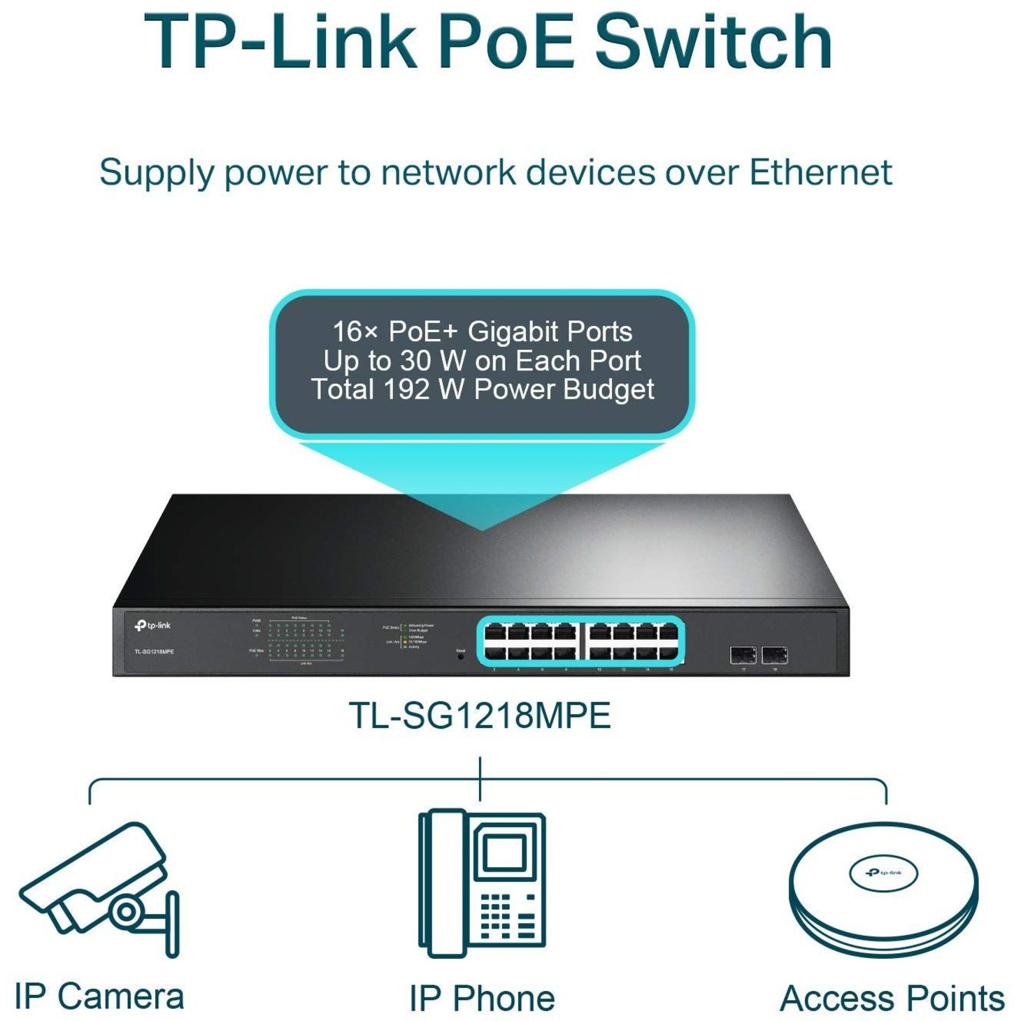 TP-Link TL-SG1218MPE JetStream 16-Port Gigabit Easy Smart PoE/PoE+ Switch, 2 Year Warranty, 250W PoE Budget