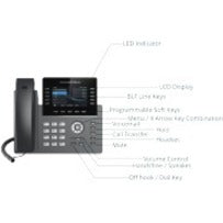 Grandstream GRP2615 10-Line Carrier-Grade IP Phone, Zero-Touch Provisioning for Mass