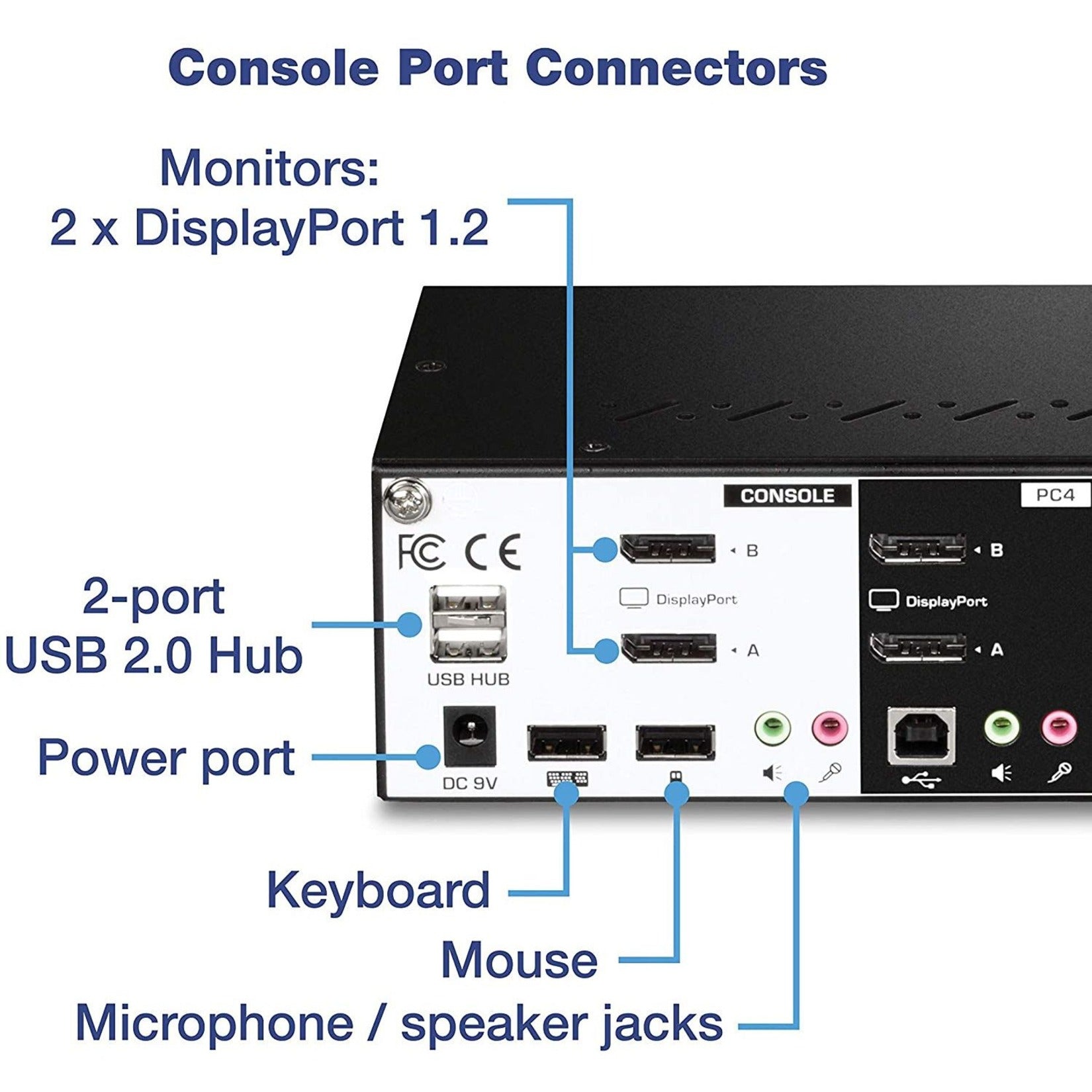 TRENDnet TK-440DP 4-Port Dual Monitor Display Port KVM Switch, 4K UHD Resolution, USB Hub, Black