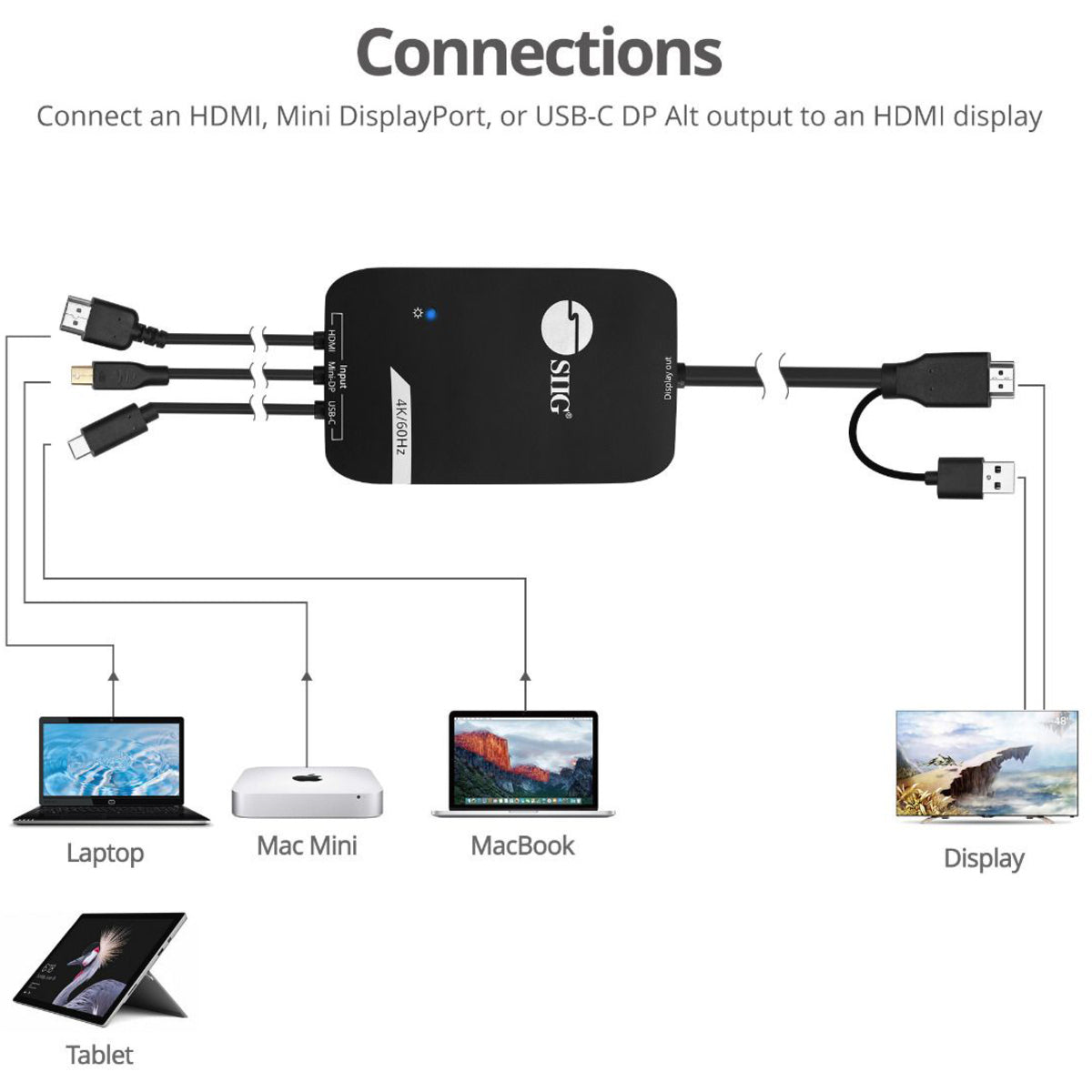 SIIG CE-H25Q11-S1 3x1 HDMI 4K Multi format Presentation Switcher - BYOD, VGA Switchbox