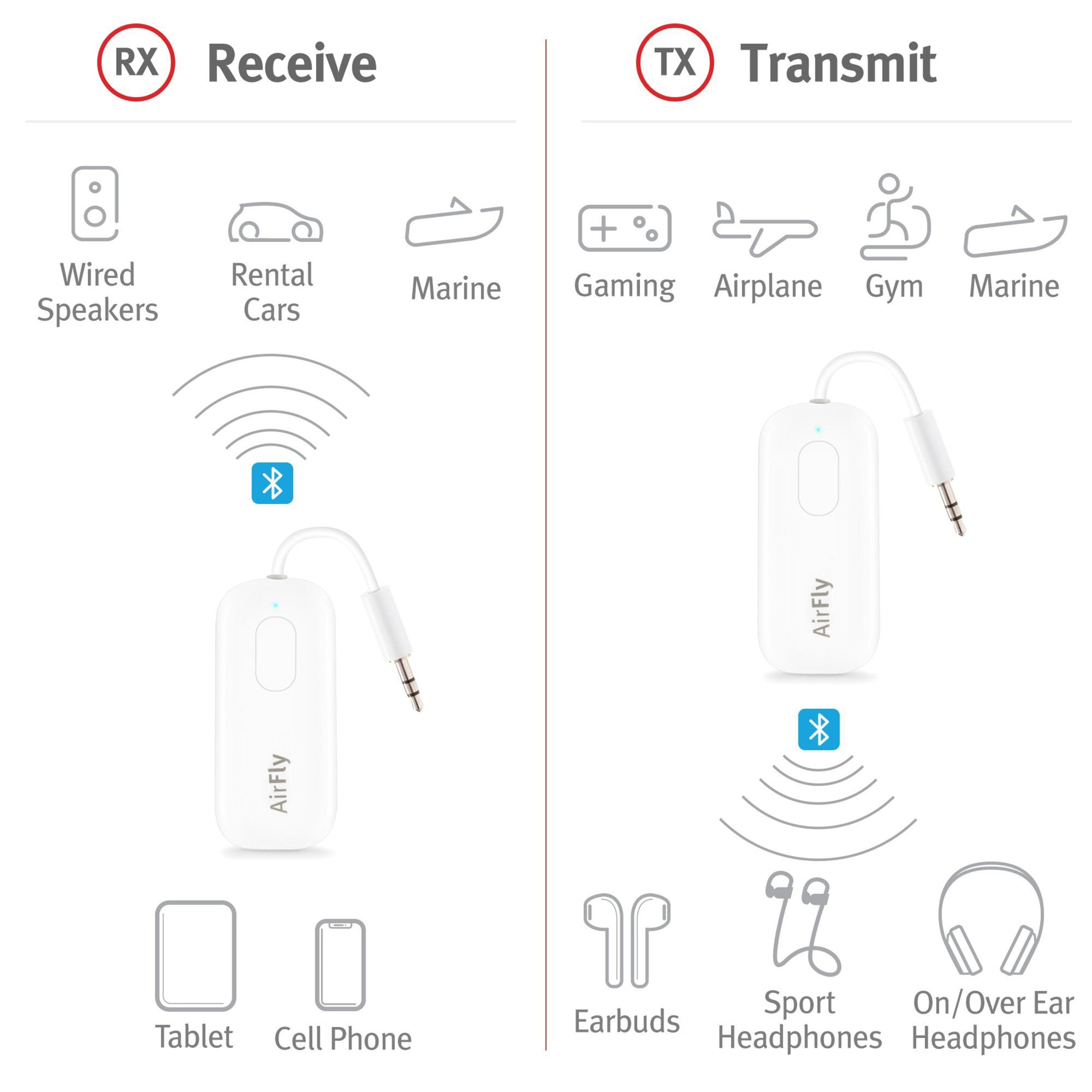 Twelve South AirFly Pro Audio Transmitter - Wireless Bluetooth