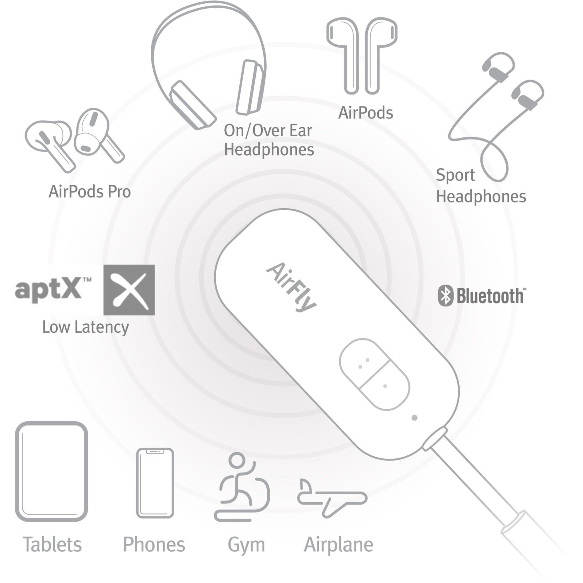 AirFly, AirFly Duo and AirFly USB-C