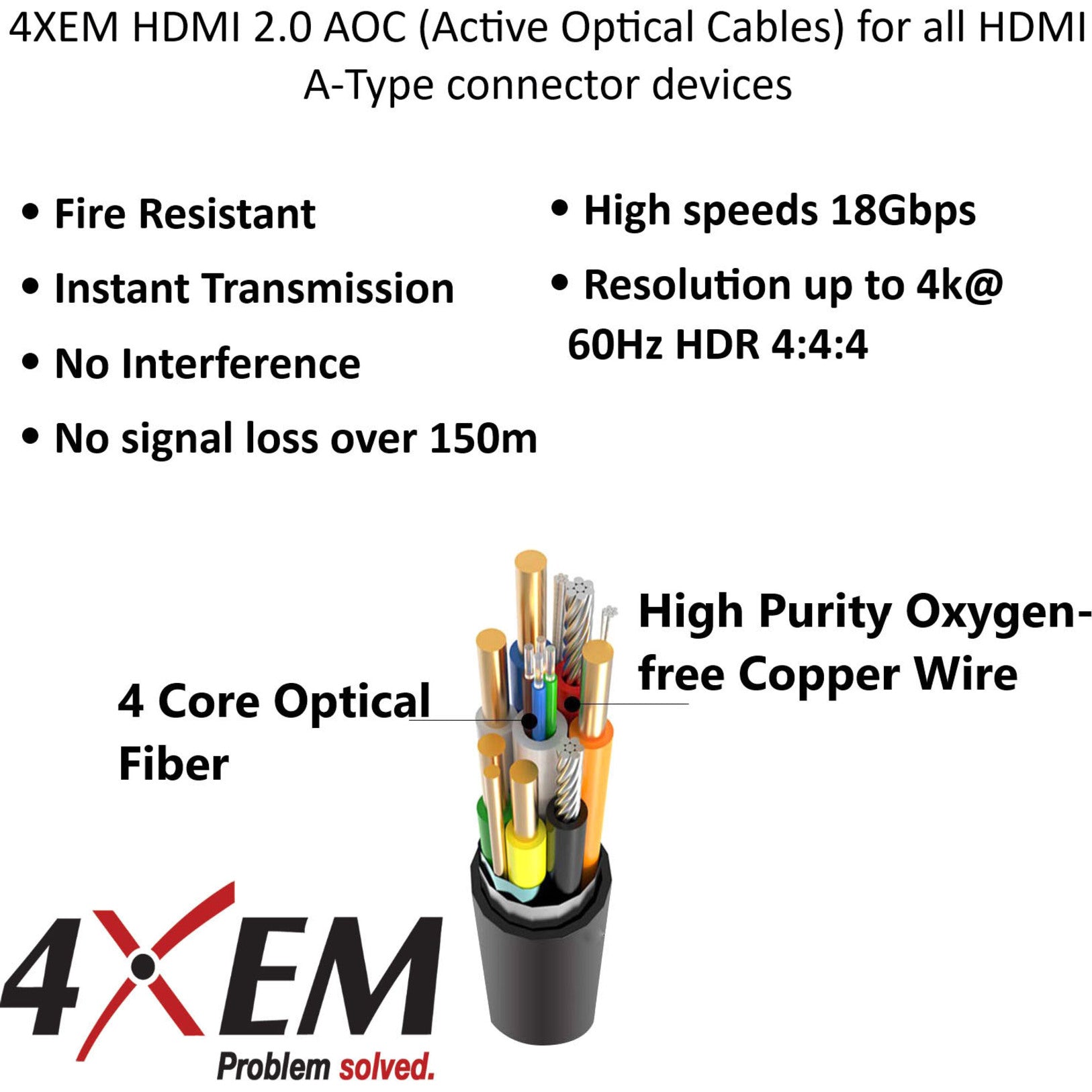 4XEM 4XFIBERHDMI50M 50M 165FT Active Optical Fiber 2.0 HDMI, Fire Resistant, 18 Gbit/s, 4096 x 2160, Gold Plated Connectors