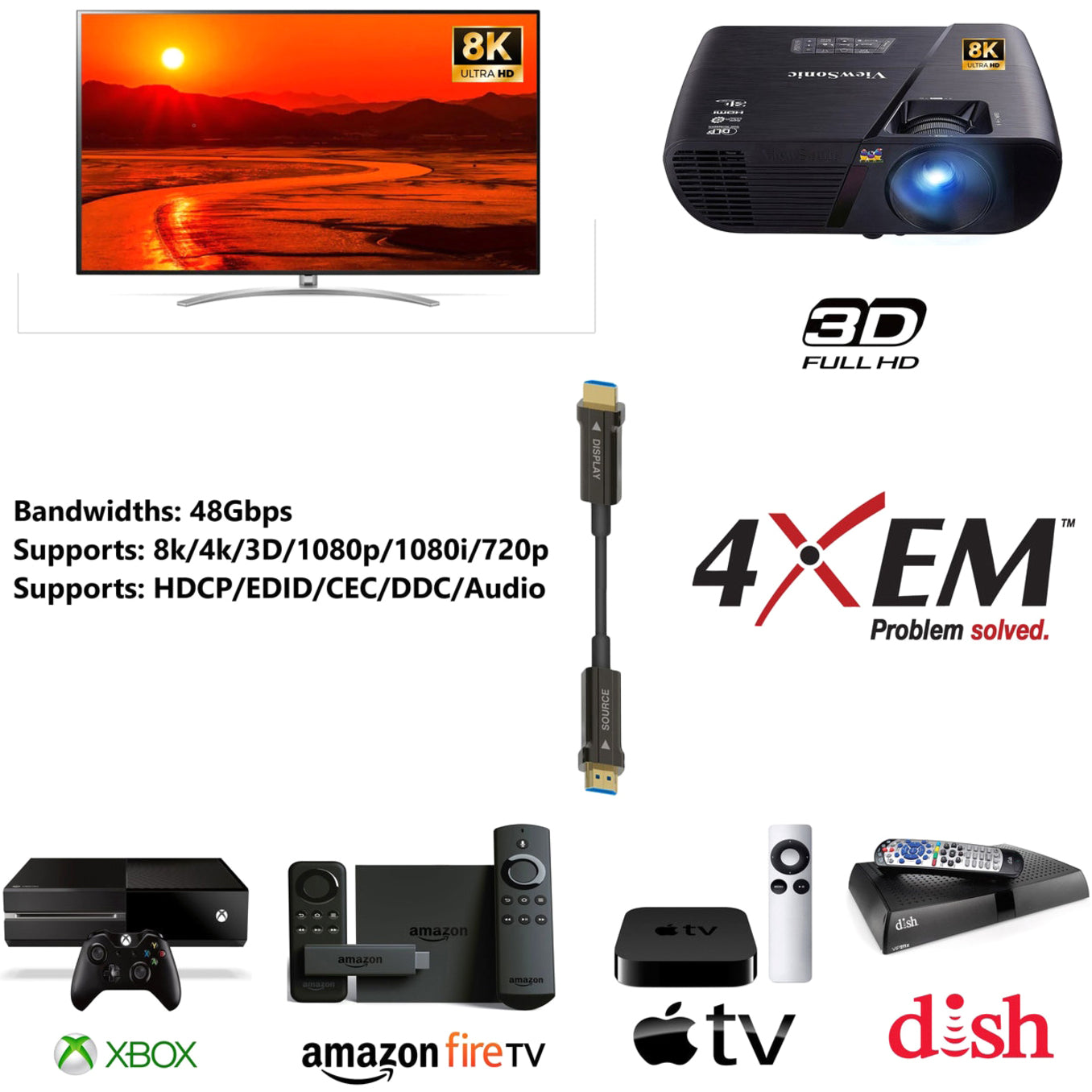 4XEM 4XFIBERHDMI60M8K 60M 200FT Active Optical Fiber 2.1 HDMI, Extended Display Identification Data (EDID), Stranded, Active, HDCP, EMI/RF Protection, Consumer Electronics Control (CEC)