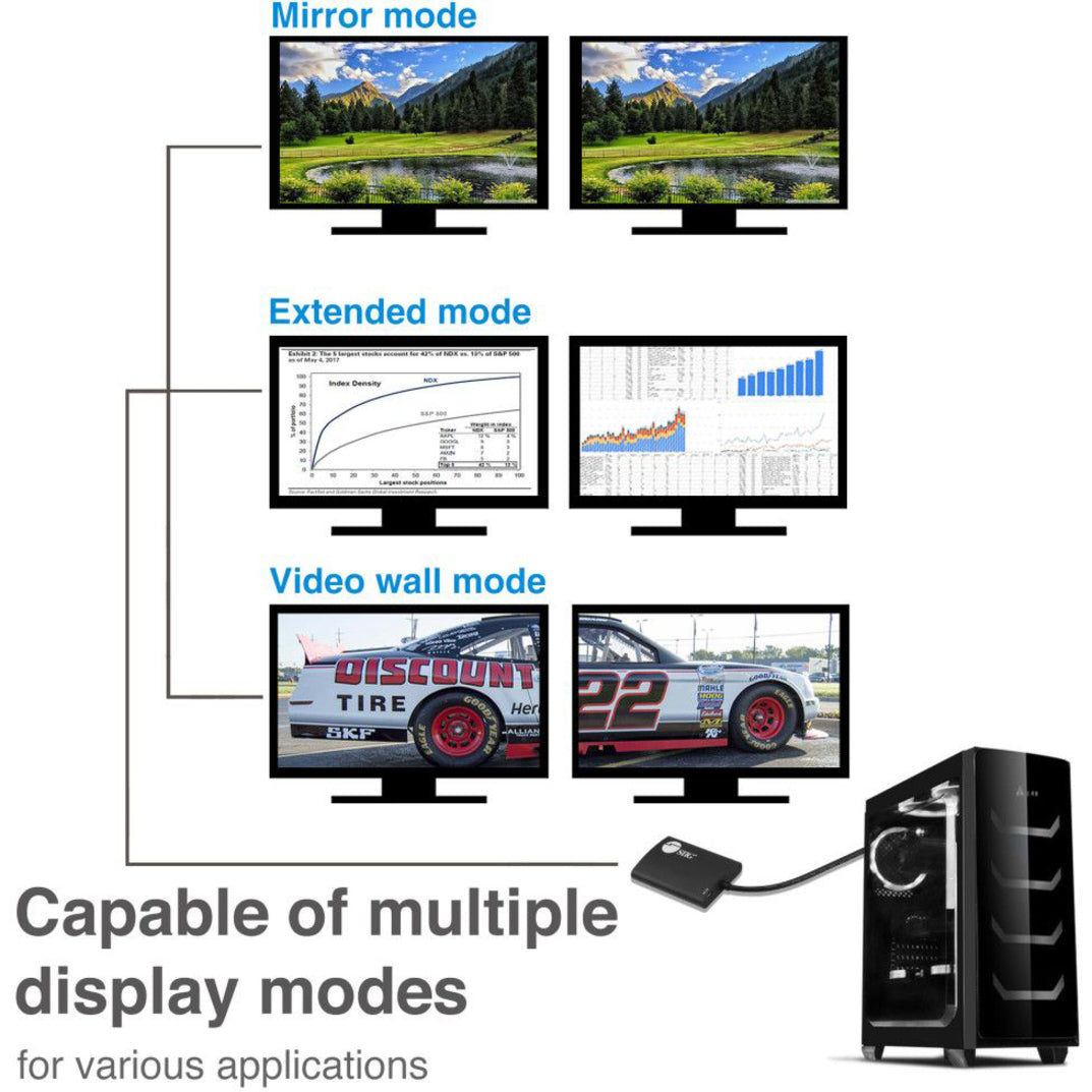 SIIG CE-DP0L11-S1 1x2 mDP 1.2 to HDMI MST Splitter, Connect 2 HDMI Monitors from a Single Mini DP 1.2 Port