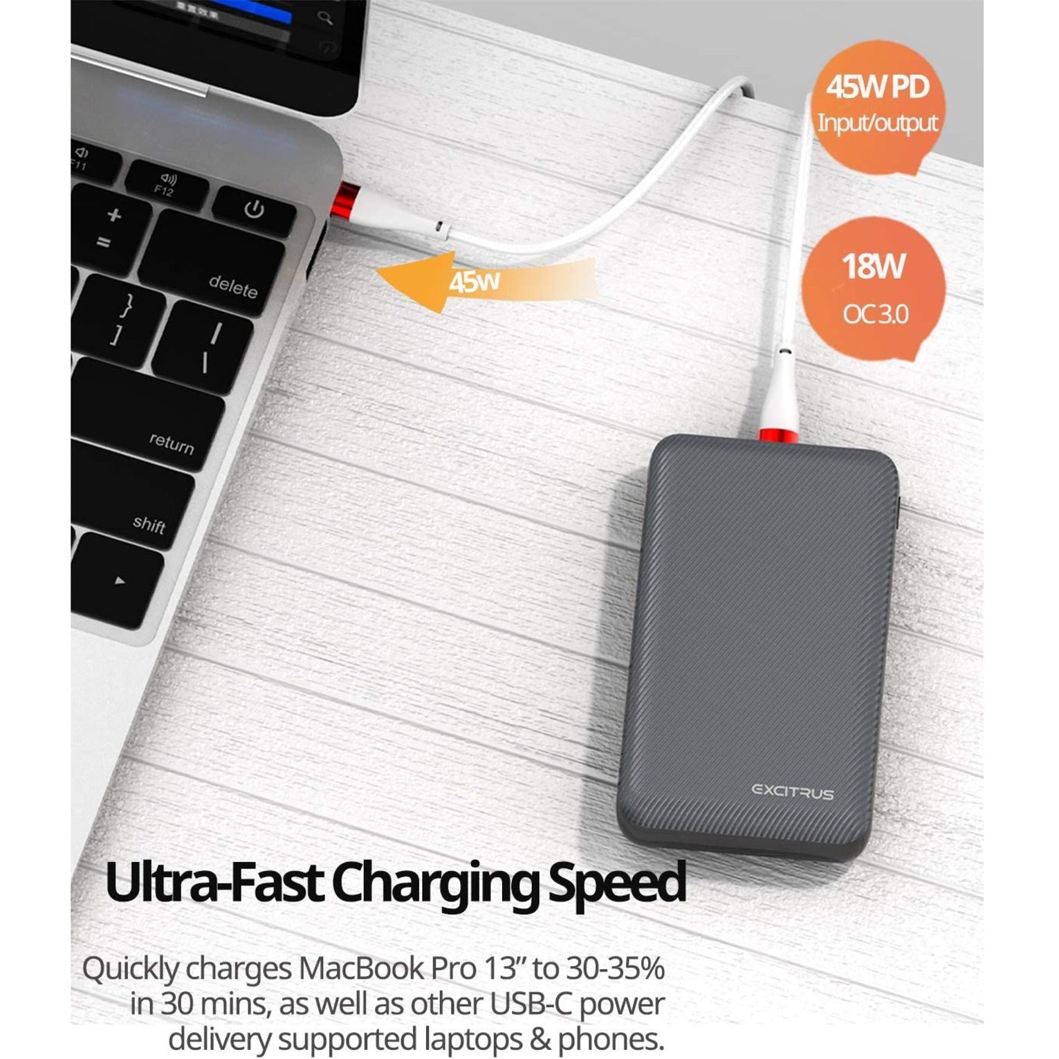 EXCITRUS PD-45960 45W Power Bank Air, Fast Charging Laptop Power Bank