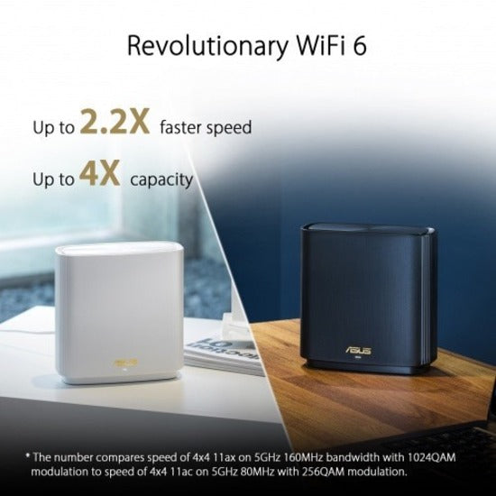 Asus 90IG0590-MA1G4V ZenWiFi AX XT8 Wireless Router, Wi-Fi 6, 2.5 Gigabit Ethernet, 825 MB/s