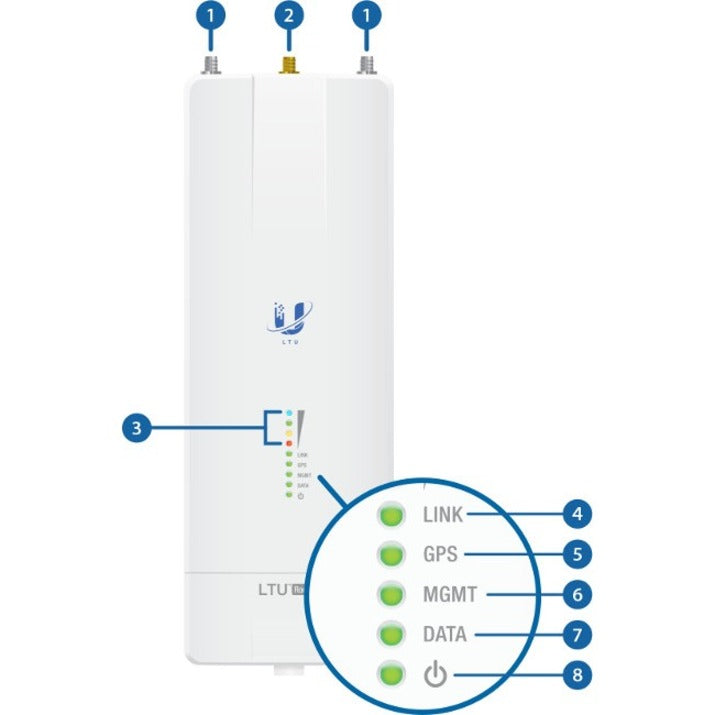 Ubiquiti LTU-Rocket-US 5 GHz PtMP LTU BaseStation Radio, 600 Mbit/s Wireless Access Point
