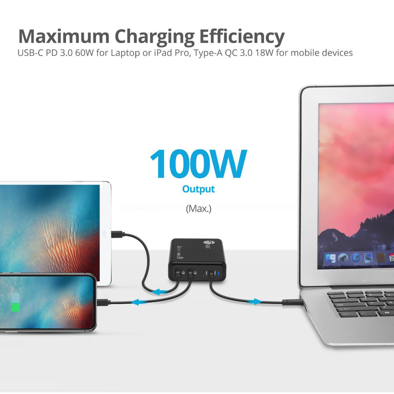 SIIG AC-PW1N11-S1 100W Dual USB-C PD Charger with QC 3.0 Combo Power Charger, Fast Charging for USB Type C Devices