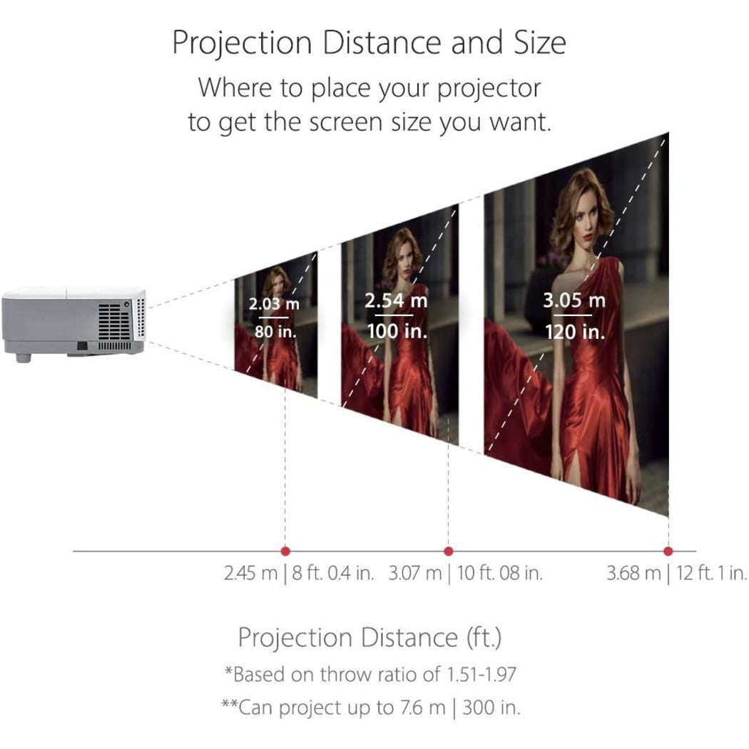 ViewSonic PG707X XGA 1024x768 DLP Projector 4000 Lumen, 5.29 lbs net.