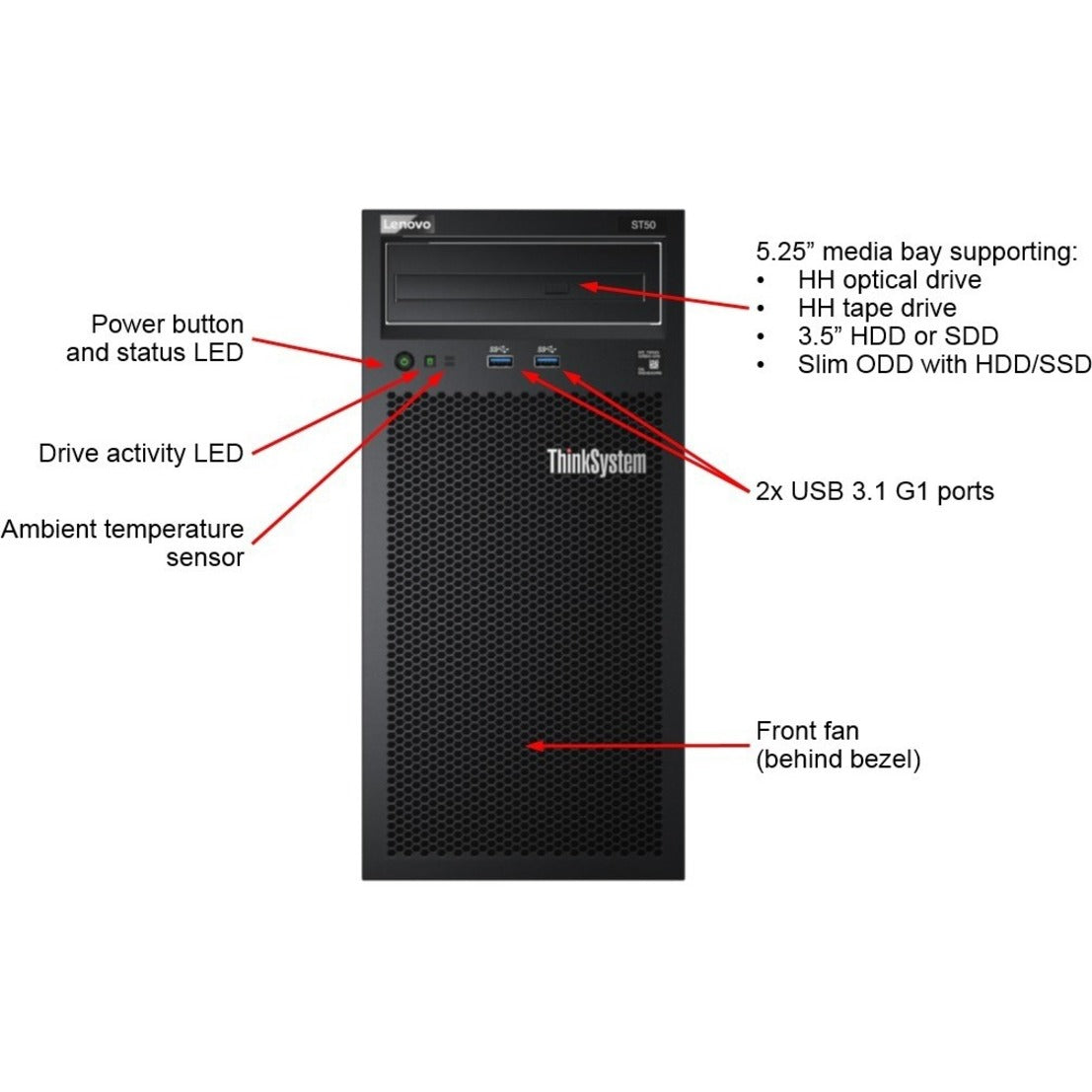Lenovo 7Y48A02MNA ThinkSystem ST50 E-2224G 8GB Server, Quad-core, 3.50 GHz, 64GB Memory, 250W Power Supply