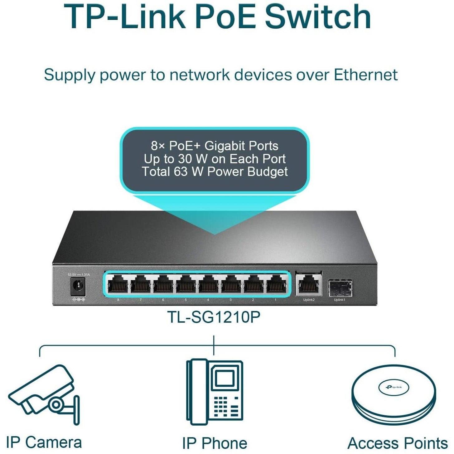 TP-Link TL-SG1210P - 8-Port Gigabit PoE Switch - Limited Lifetime Protection (TL-SG1210P) Alternate-Image7 image