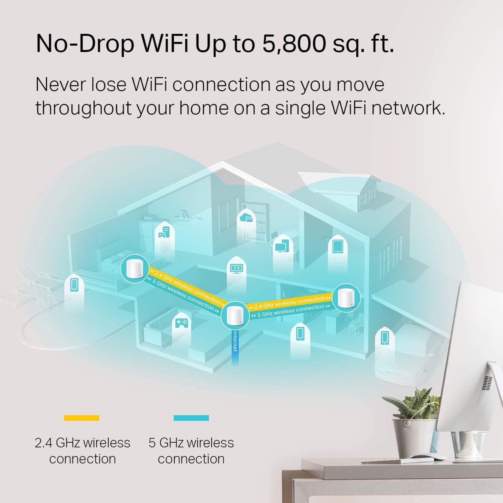 TP-Link Deco X20 - Dual Band 802.11ax 1.76 Gbit/s Whole Home Mesh Wi-Fi 6 System [Discontinued]