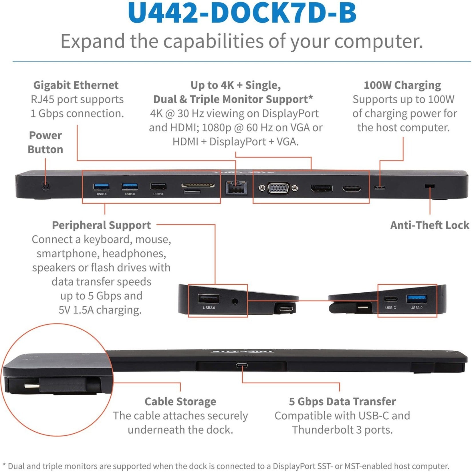 Tripp Lite U442-DOCK7D-B Docking Station, Triple-Monitor USB-C Dock with VGA, HDMI, DisplayPort, USB Type-C, Thunderbolt, RJ-45, USB 2.0/3.0 Ports, 100W Power Supply