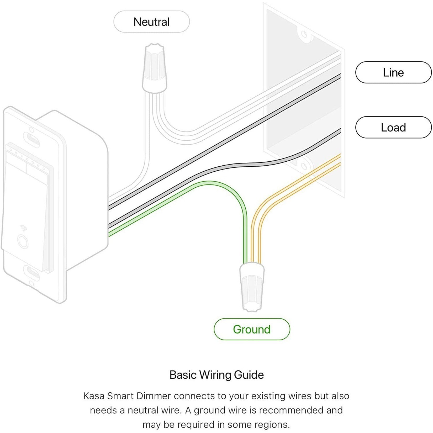 Kasa Smart HS220P3 Wi-Fi Light Switch, Dimmer - 3 Pack
