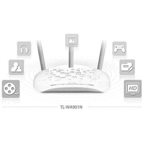 TP-Link TL-WA901N 450Mbps Wireless N Access Point, IEEE 802.11n 450 Mbit/s