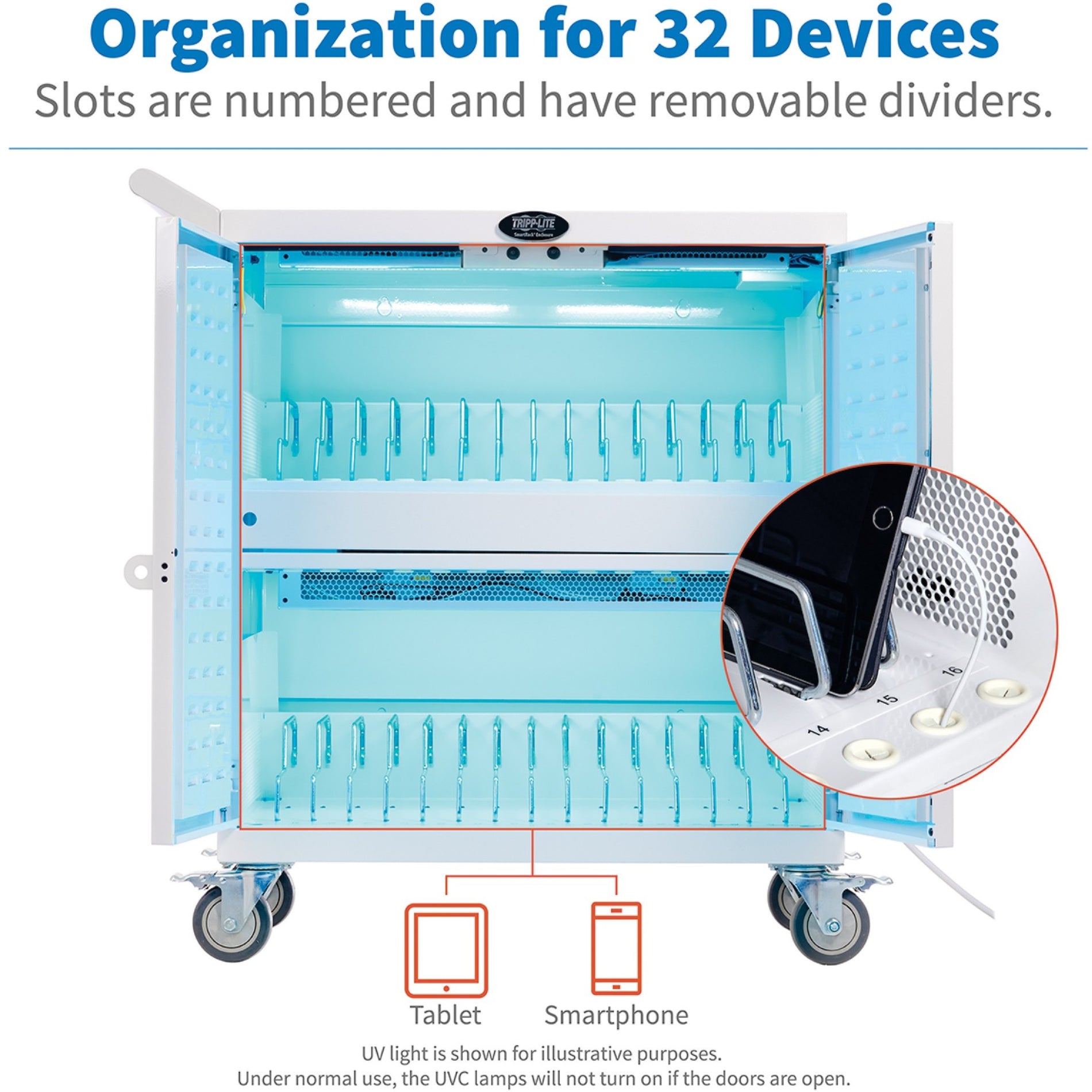 Tripp Lite CSC32USBWHG Hospital-Grade 32-Device UV Charging Cart, White, Grip Handle, Antibacterial, Cable Management