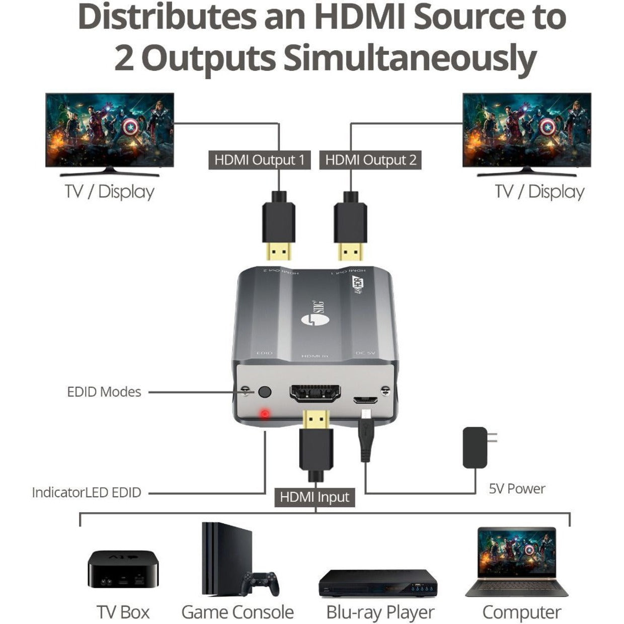 SIIG CE-H26J11-S1 1x2 HDMI 2.0 4K HDR Splitter with EDID, TAA Compliant, Taiwan Origin