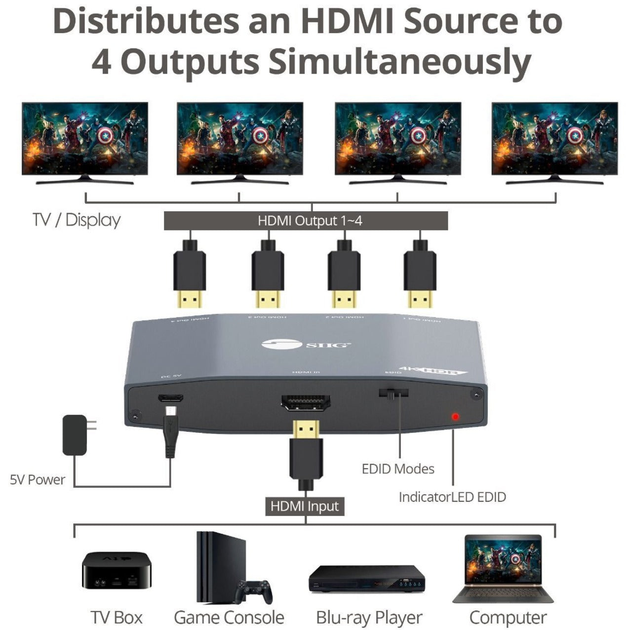 SIIG CE-H26K11-S1 1x4 HDMI 2.0 4K HDR Splitter with EDID, TAA Compliant, Taiwan Origin