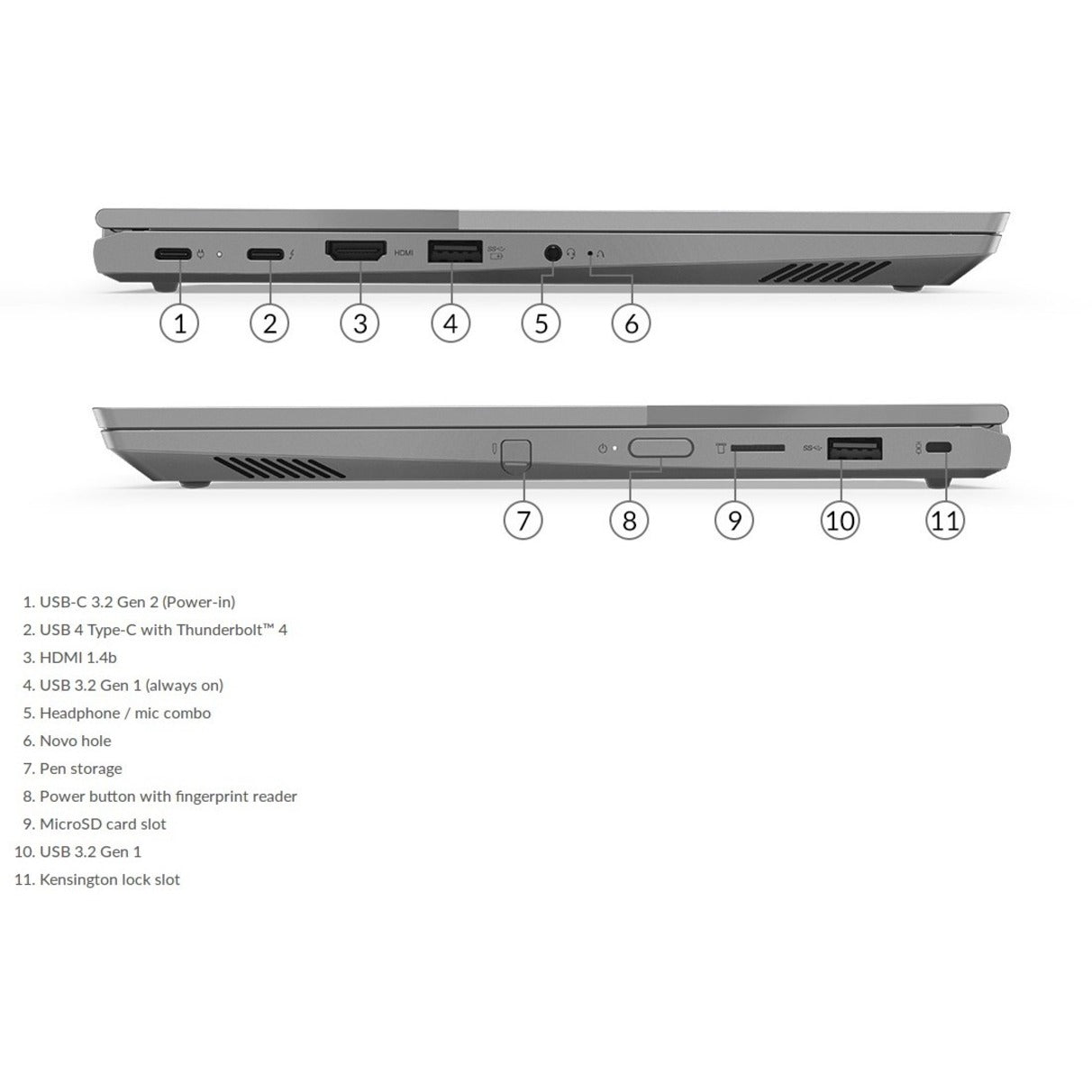 Lenovo 20WE0018US ThinkBook 14s Yoga ITL 2 in 1 Notebook, Core i7, 16GB RAM, 512GB SSD, Windows 10 Pro