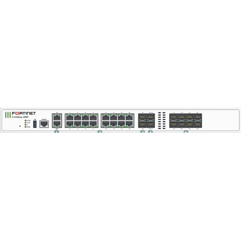 Fortinet FG-201F-BDL-950-12 FortiGate FG-201F Network Security/Firewall Appliance, 24x7 FortiCare and FortiGuard UTP