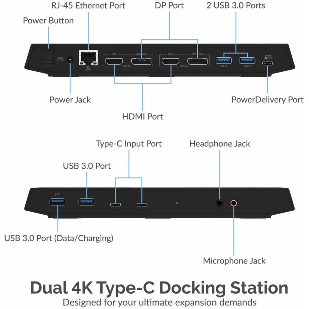 Sabrent DS-WSPD USB Type-C Dual 4K Universal Docking Station with USB C Power, HDMI, DisplayPort, USB 3.0 Ports, RJ-45, Microphone