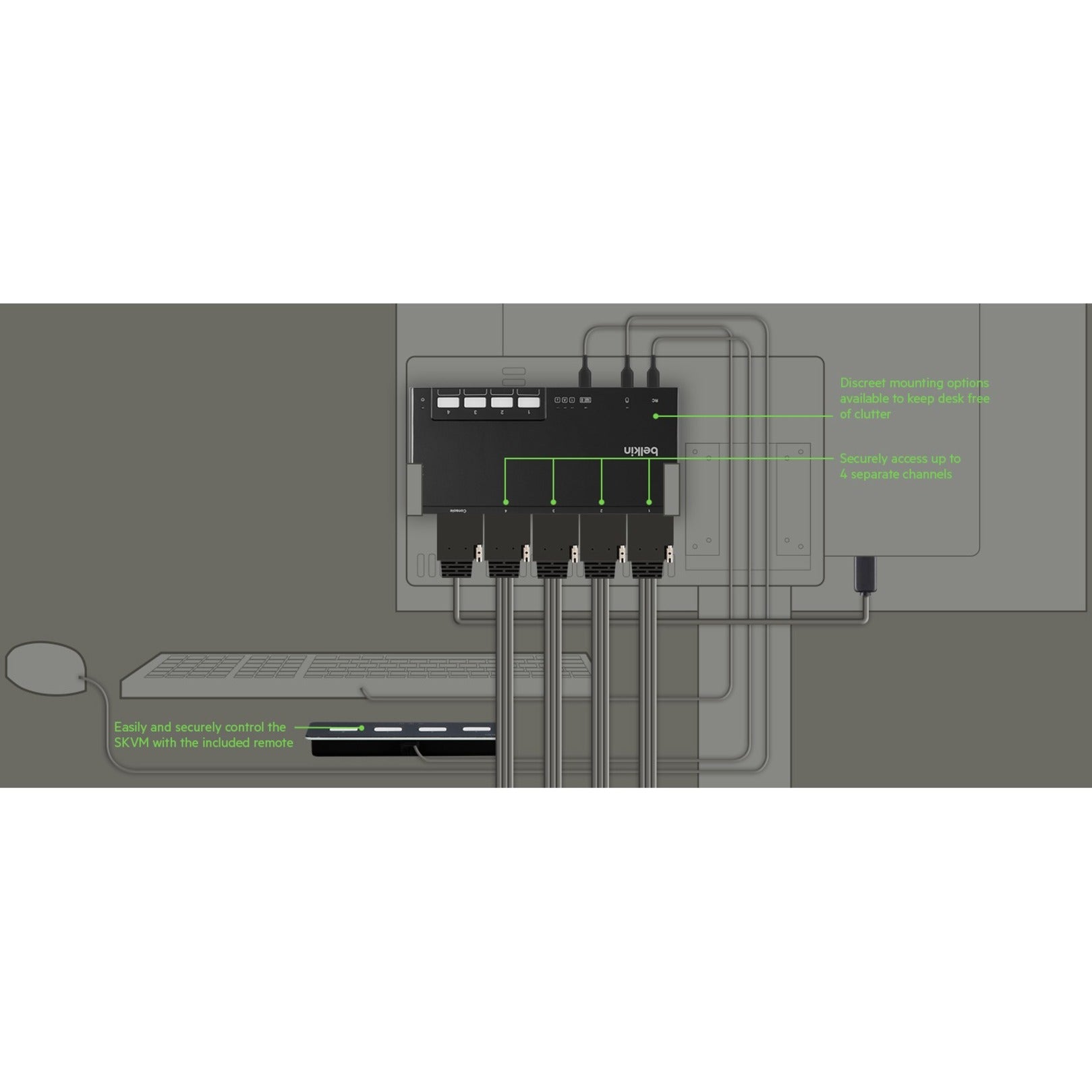 Belkin F1DN104MOD-BA-4 KVM Switchbox, 4 Computers Supported, USB, TAA Compliant