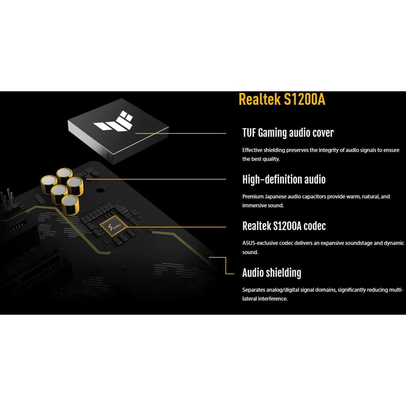 ASUS TUFGAMINGZ590PLUS TUF Gaming Z590-Plus/90MB16B0-M0AAY0 LGA