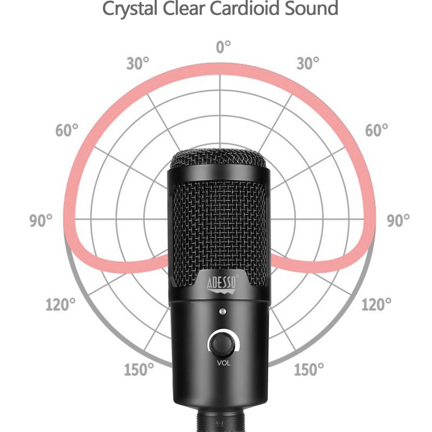 Adesso Xtream M4 Wired Condenser Microphone, Uni-directional Cardioid, USB Connectivity, Volume Control