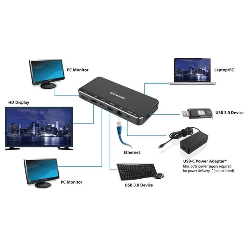 DIAMOND UD300C Multimedia USB C Triple Display Mini MST Dock, 2 Year Limited Warranty, VGA, HDMI, USB Type-C, Thunderbolt, USB 3.0, Network (RJ-45), Mini DisplayPort, 60W Power Supply