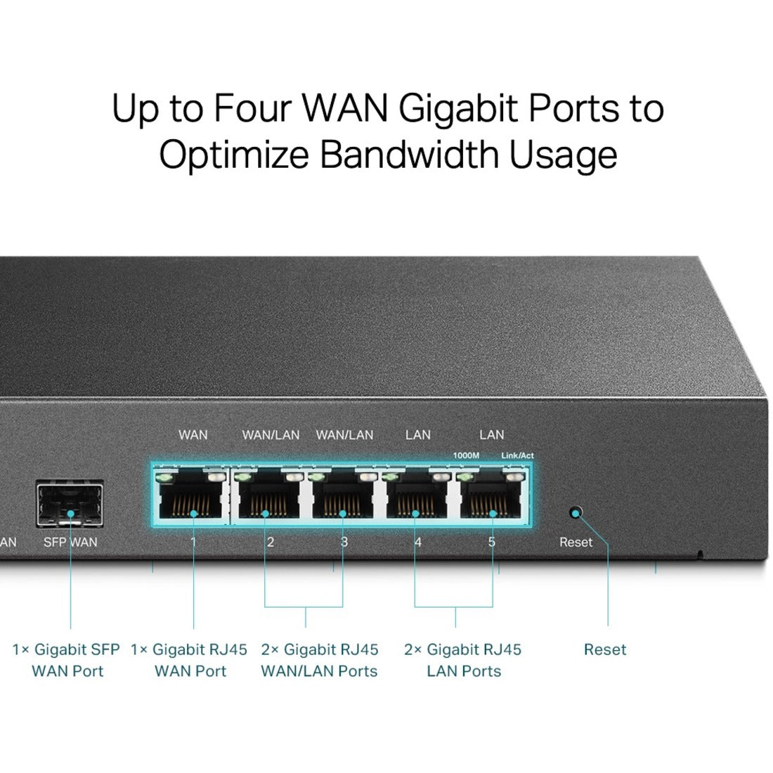 TP-Link TL-ER7206 SafeStream Gigabit Multi-WAN VPN Router, 6 Ports, Lifetime Warranty