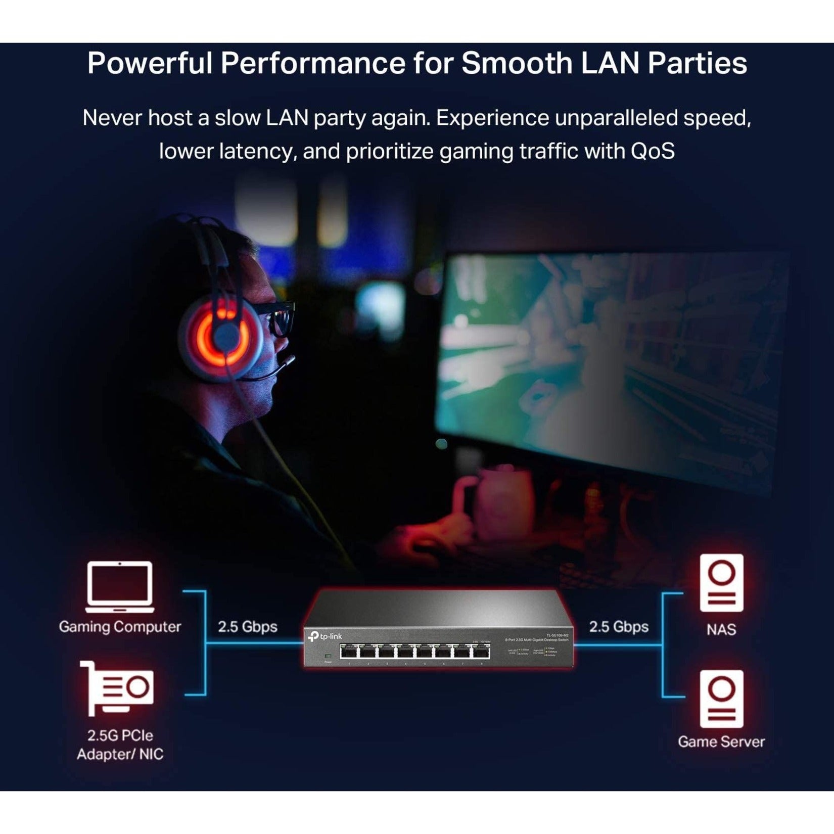 TP-Link TL-SG108-M2 8-Port 2.5G Desktop Switch, Multi-Gigabit Ethernet Network