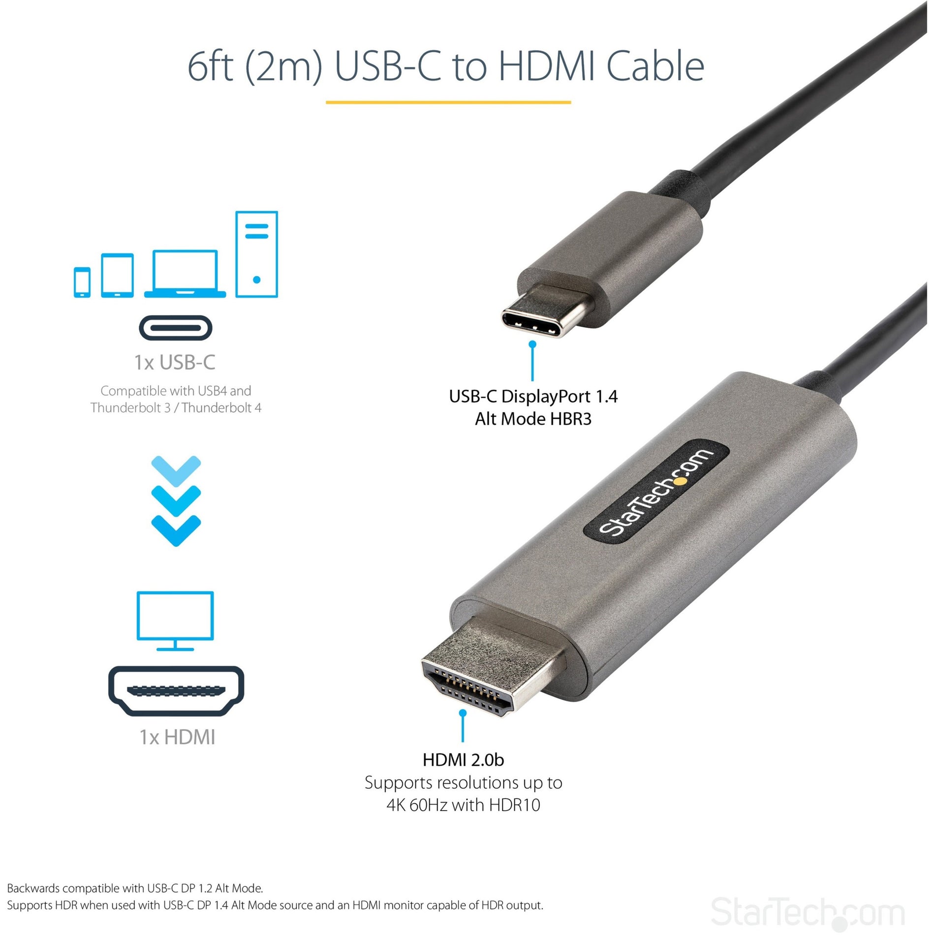 StarTech.com CDP2HDMM2MH 6ft USB C to HDMI Cable Adapter 4K 60Hz HDR10, Ultra HD HDMI 2.0b Video Cable Adapter