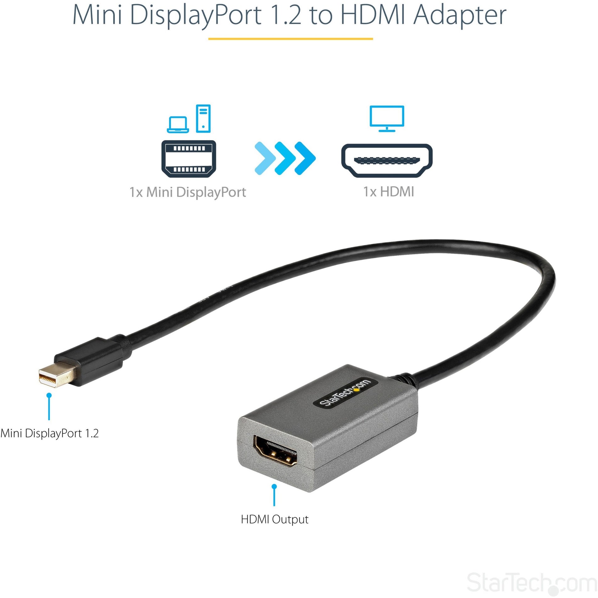 StarTech.com MDP2HDEC Mini DisplayPort to HDMI Adapter, 1080p Video Converter, 12" Cable
