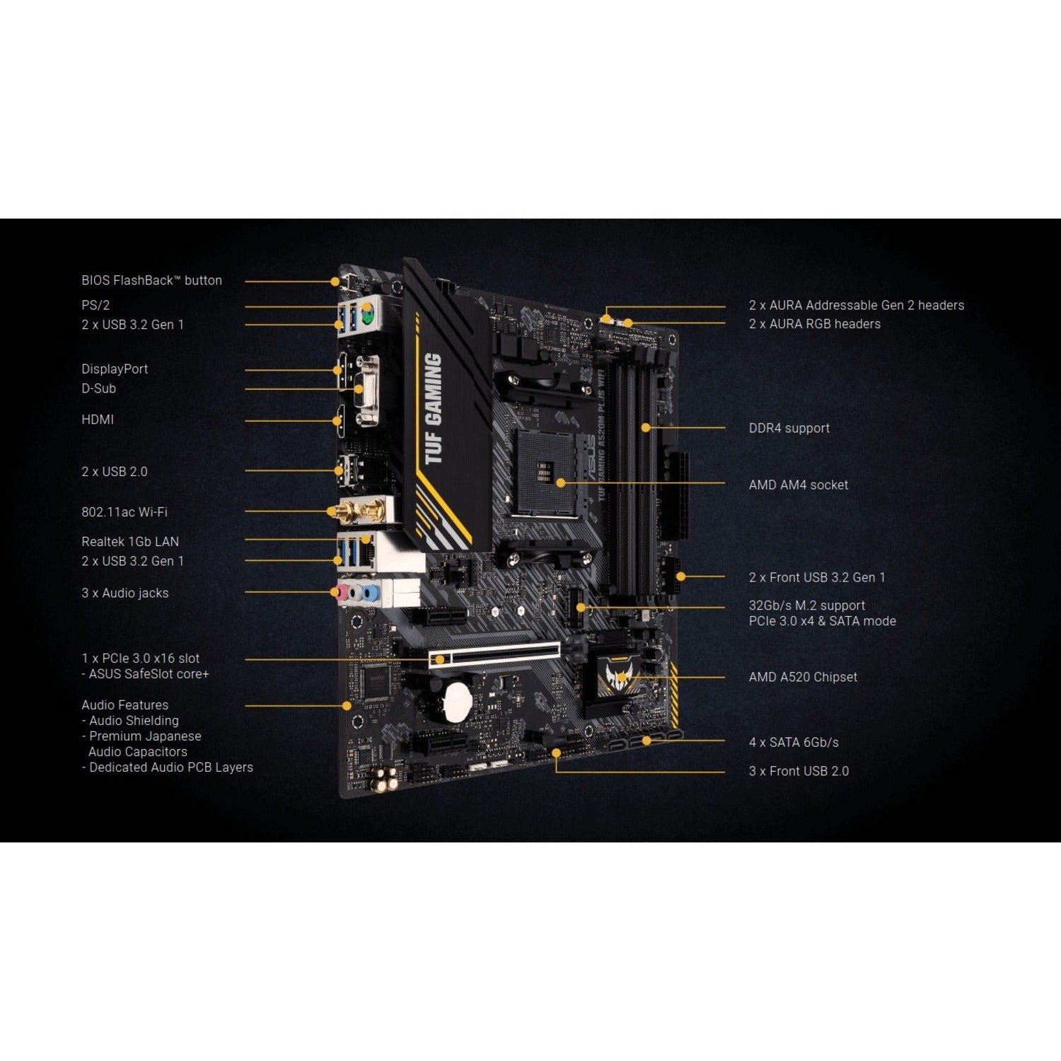 ASUS TUF GAMING A520M-PLUS WIFI AMD AM4 Gaming Desktop Motherboard, DDR4  128GB, WiFi DisplayPort, HDMI, USB Military-Grade