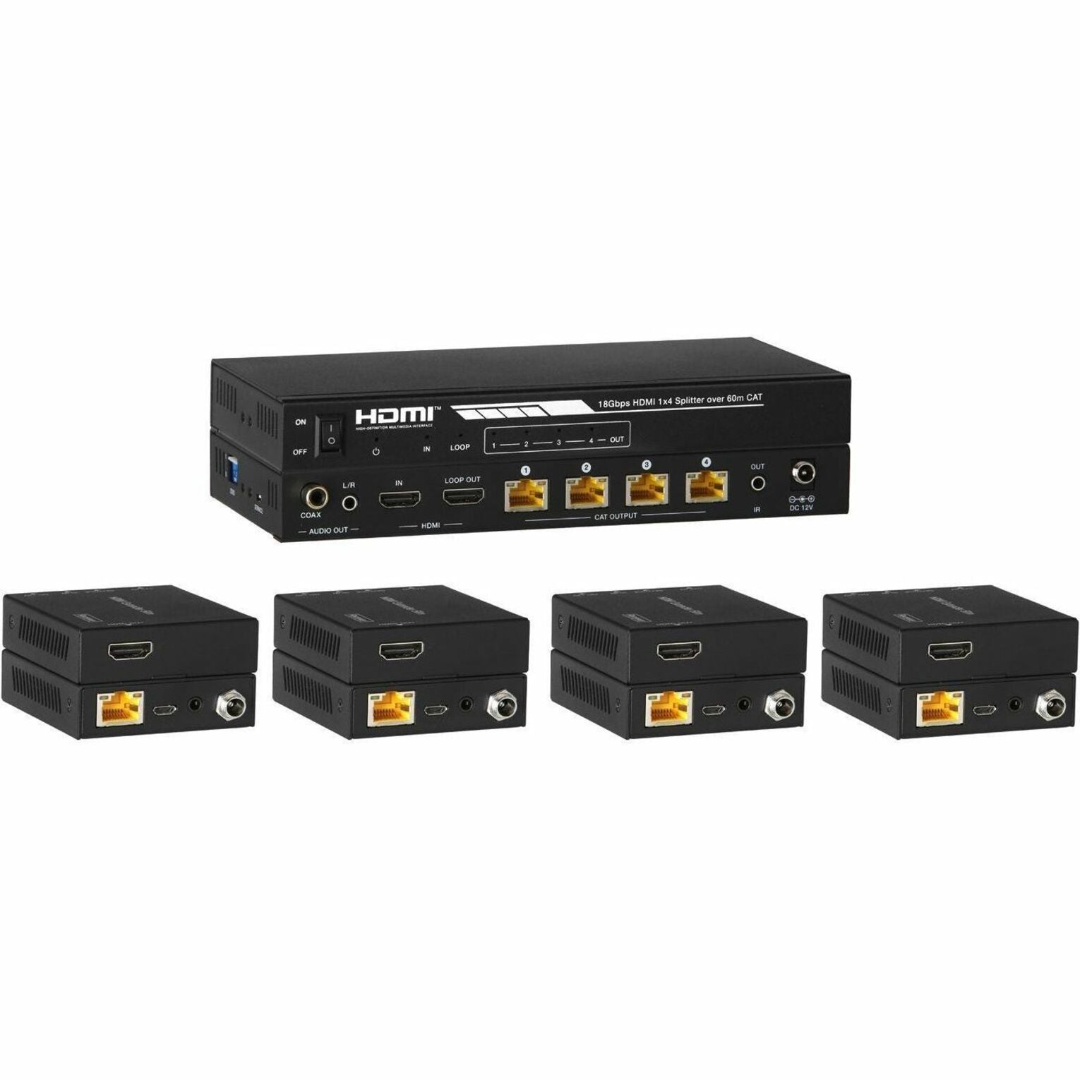 KanexPro SP-HDPOC1X4 Video Distribution Amplifier