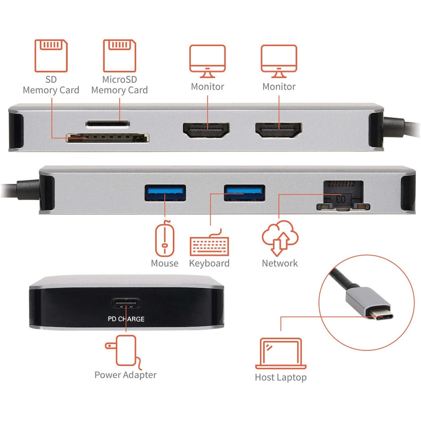 Tripp Lite U442-DOCK8G-GG Docking Station, Dual Display 4K 60Hz, USB-C, HDMI, USB Type-A, RJ-45, 100W Power Supply