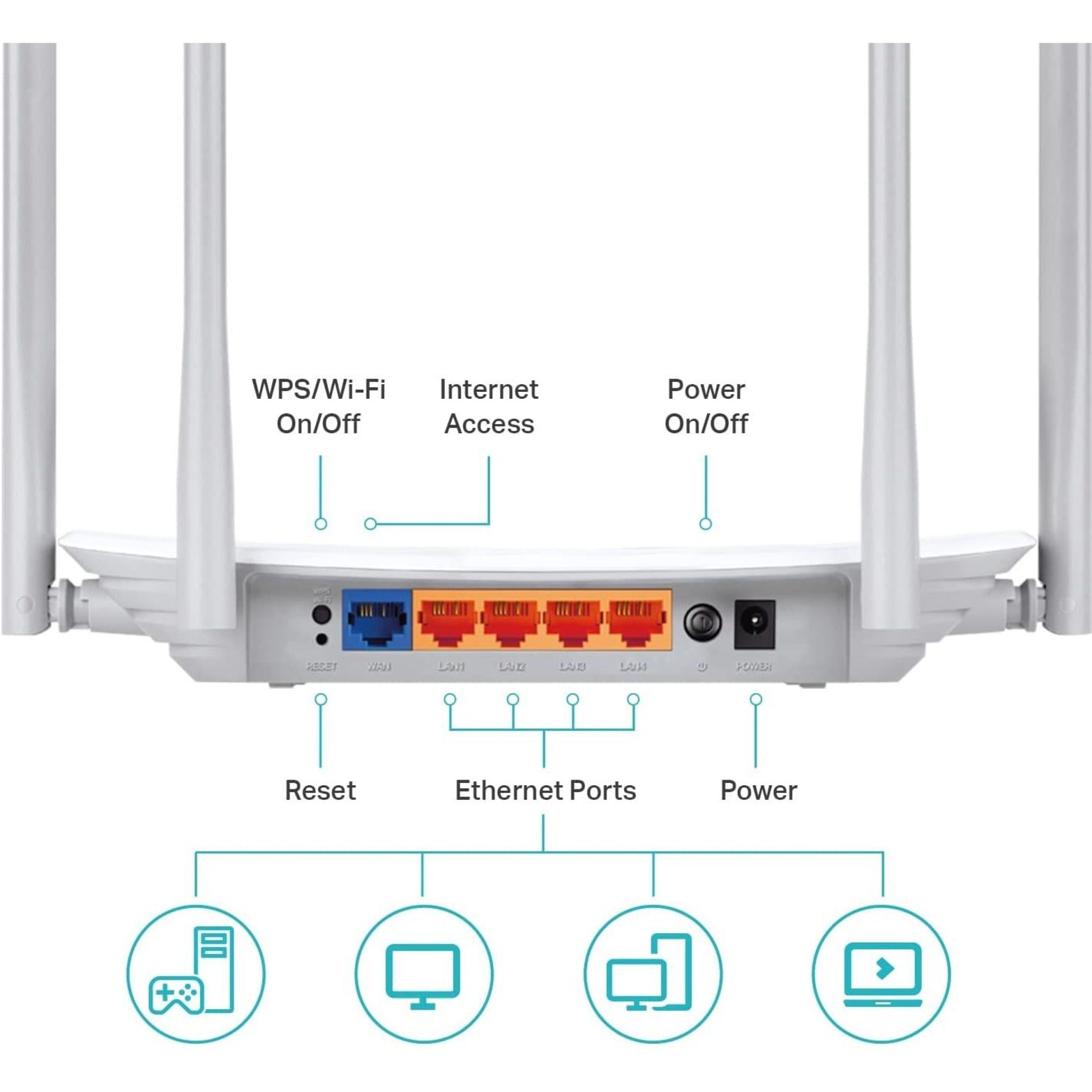 TP-Link ARCHER A54 AC1200 Dual Band Wi-Fi Router, Fast Ethernet, 150 MB/s