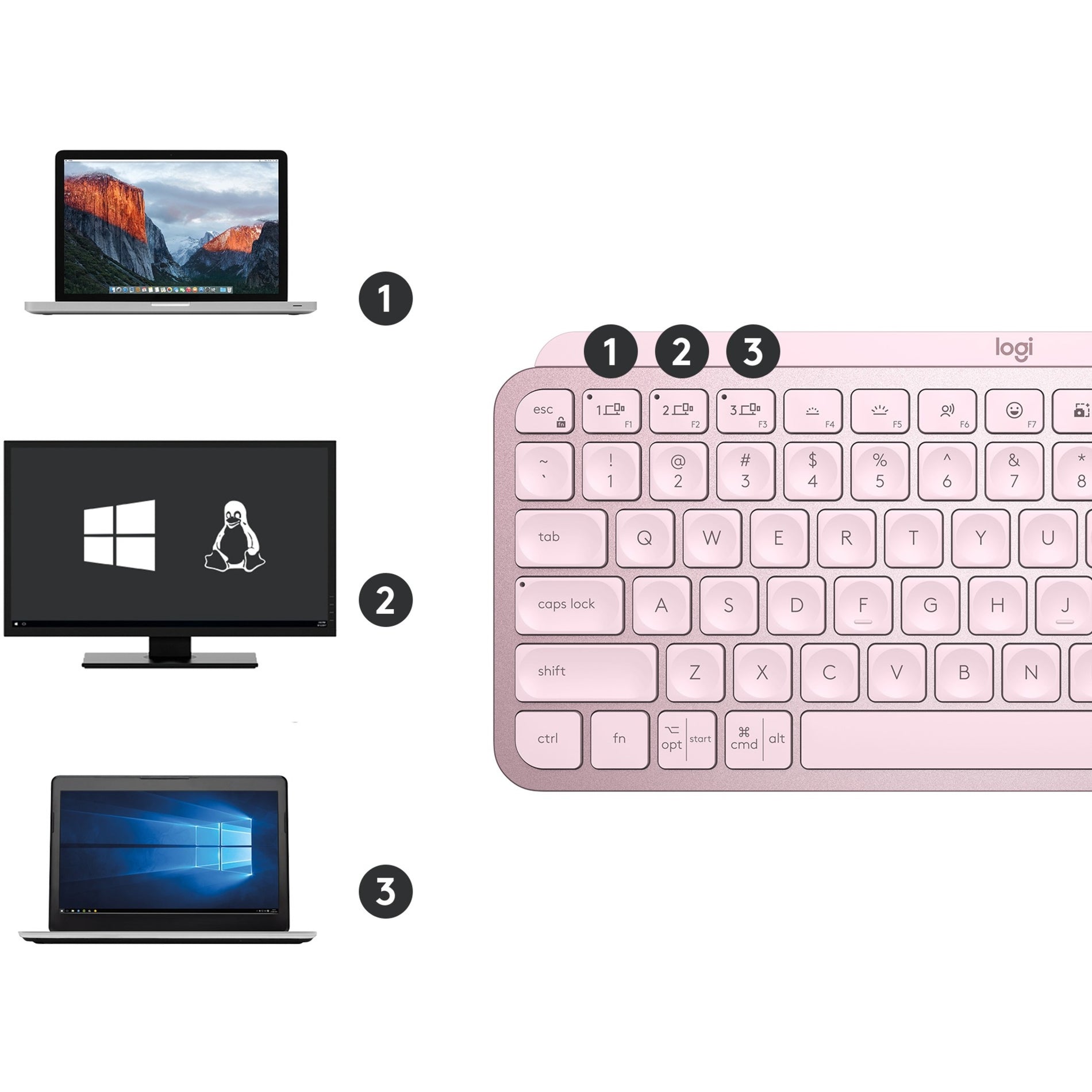 Logitech 920-010474 MX Keys Mini (Rose) Wireless Illuminated Keyboard, Compact and Ergonomic