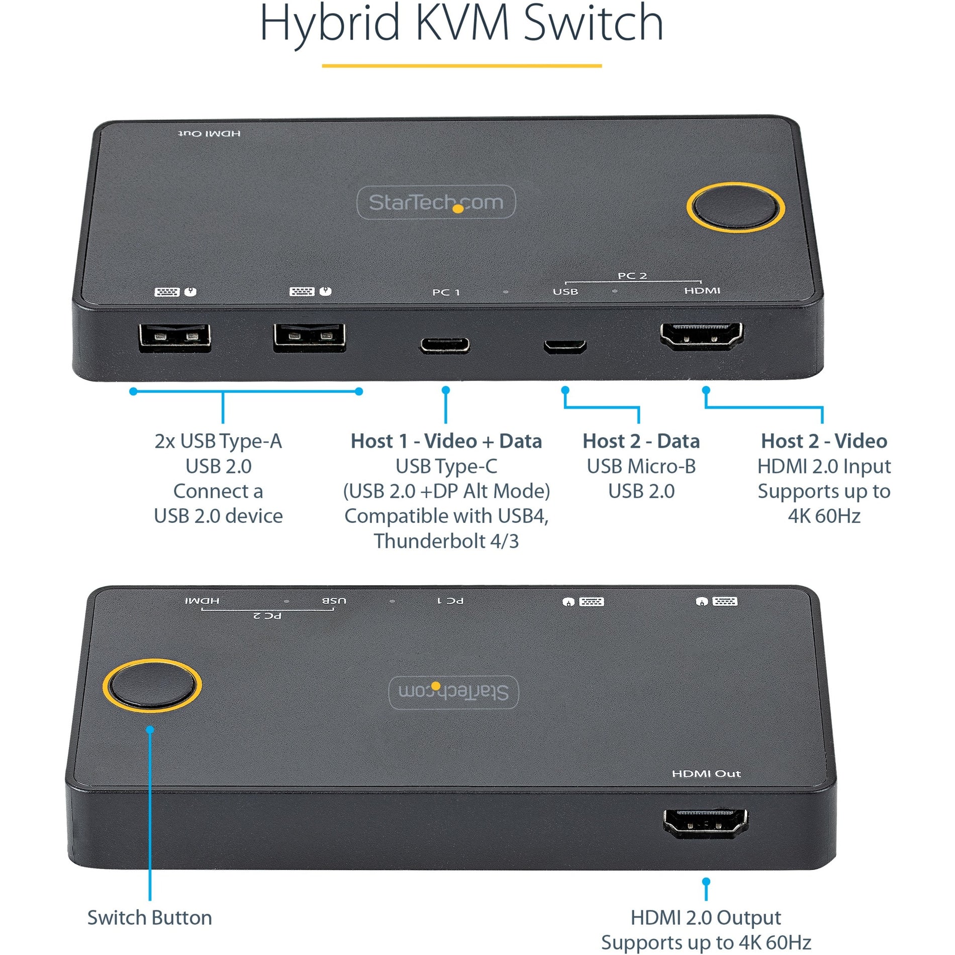 StarTech.com SV221HUC4K 2 Port Hybrid USB-A + HDMI & USB-C KVM Switch, Single 4K 60Hz HDMI 2.0 Monitor